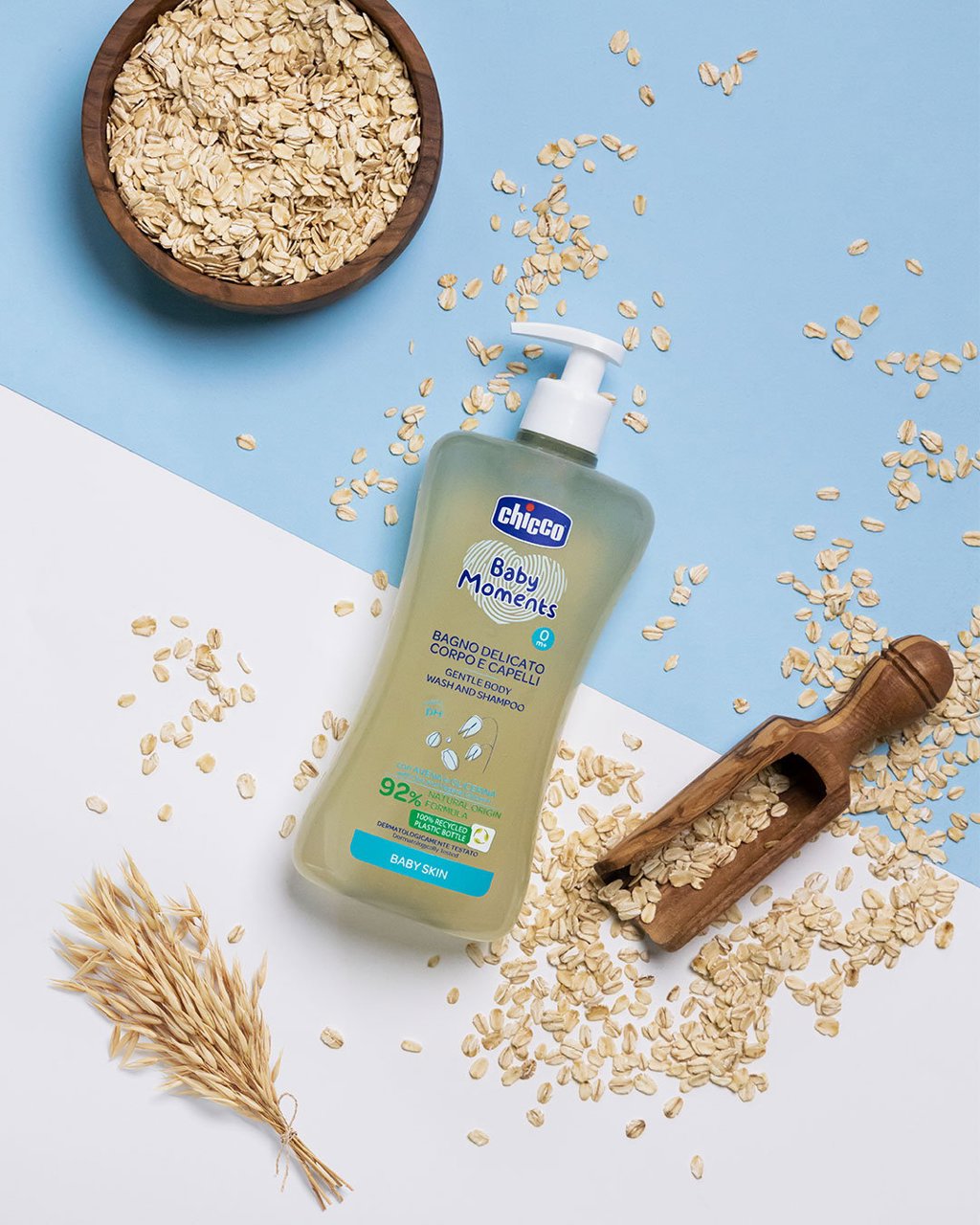 Jabon Corporal y Shampoo