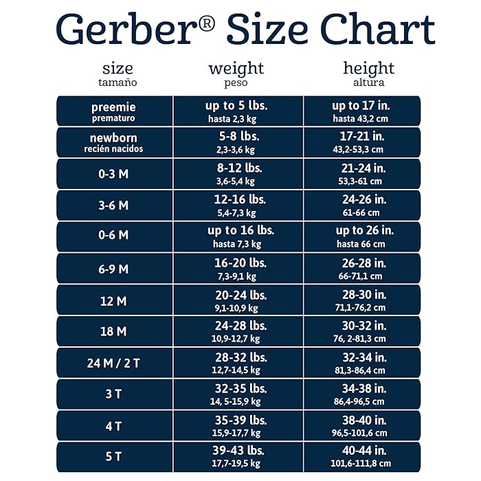 Gerber Conjunto Buzo y Pantalón Nena