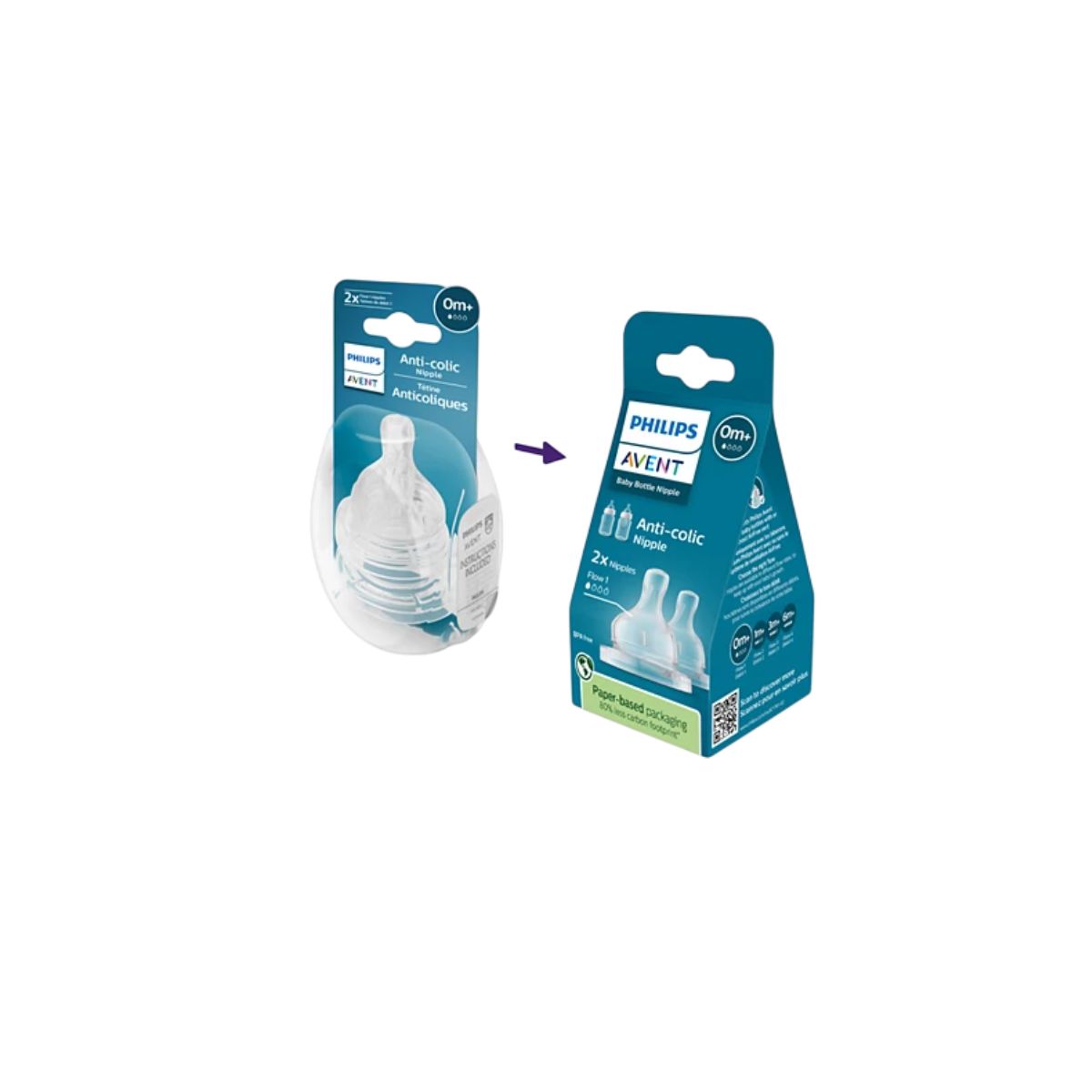 Tetina Anti Cólico | Flujo Lento x2 Avent