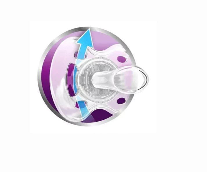 Pacificador Ultra Soft 0-6 M Nena Avent