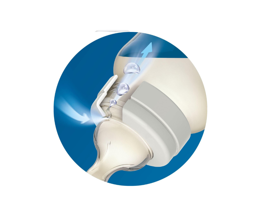 Biberón Anti-Cólicos 330Ml X1