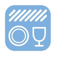 Plato Bowl con Ventosa Silicon 6m Chicco