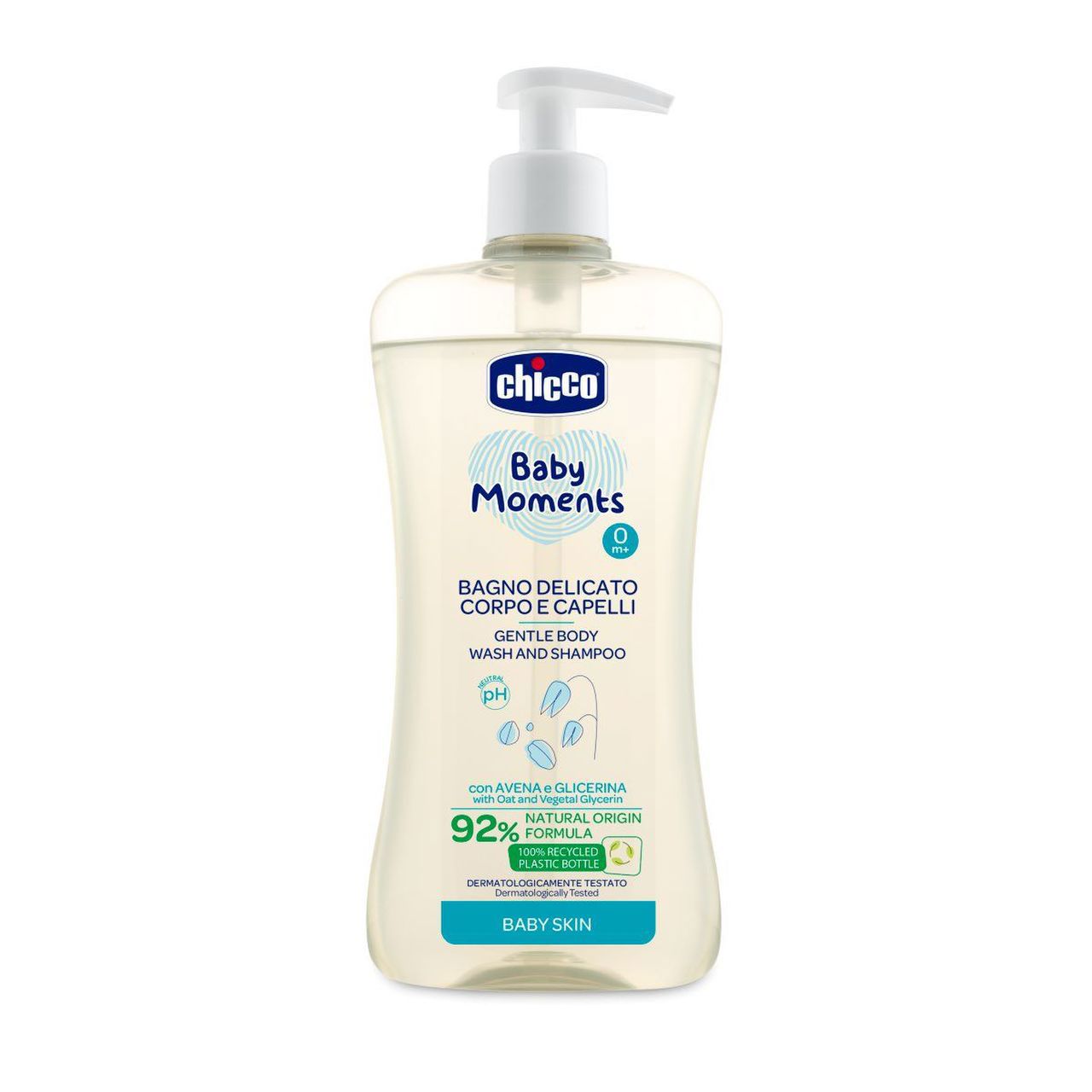 Jabon Corporal y Shampoo