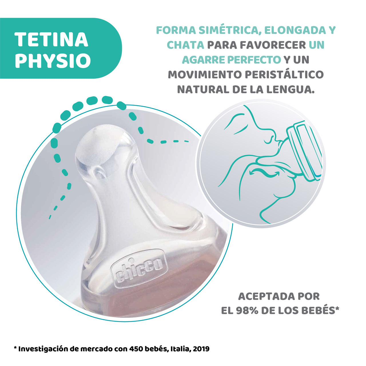 Biberón Chicco Perfect 5 de silicona - 240 ml