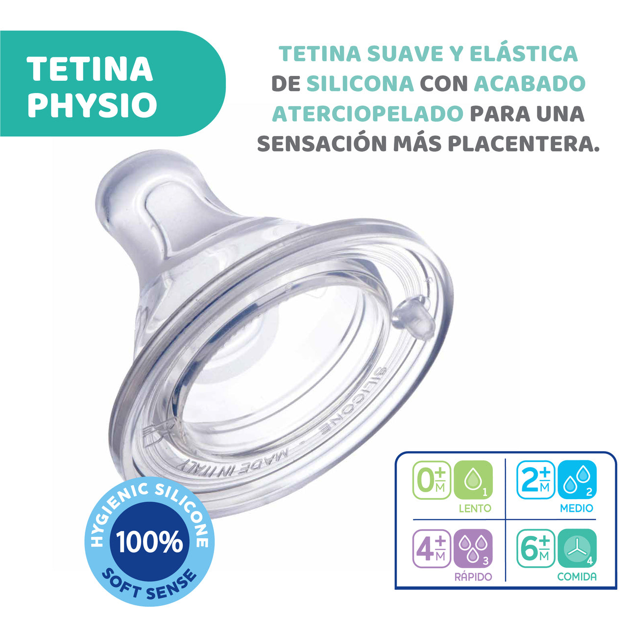 Biberón Chicco Perfect 5 de silicona - 240 ml