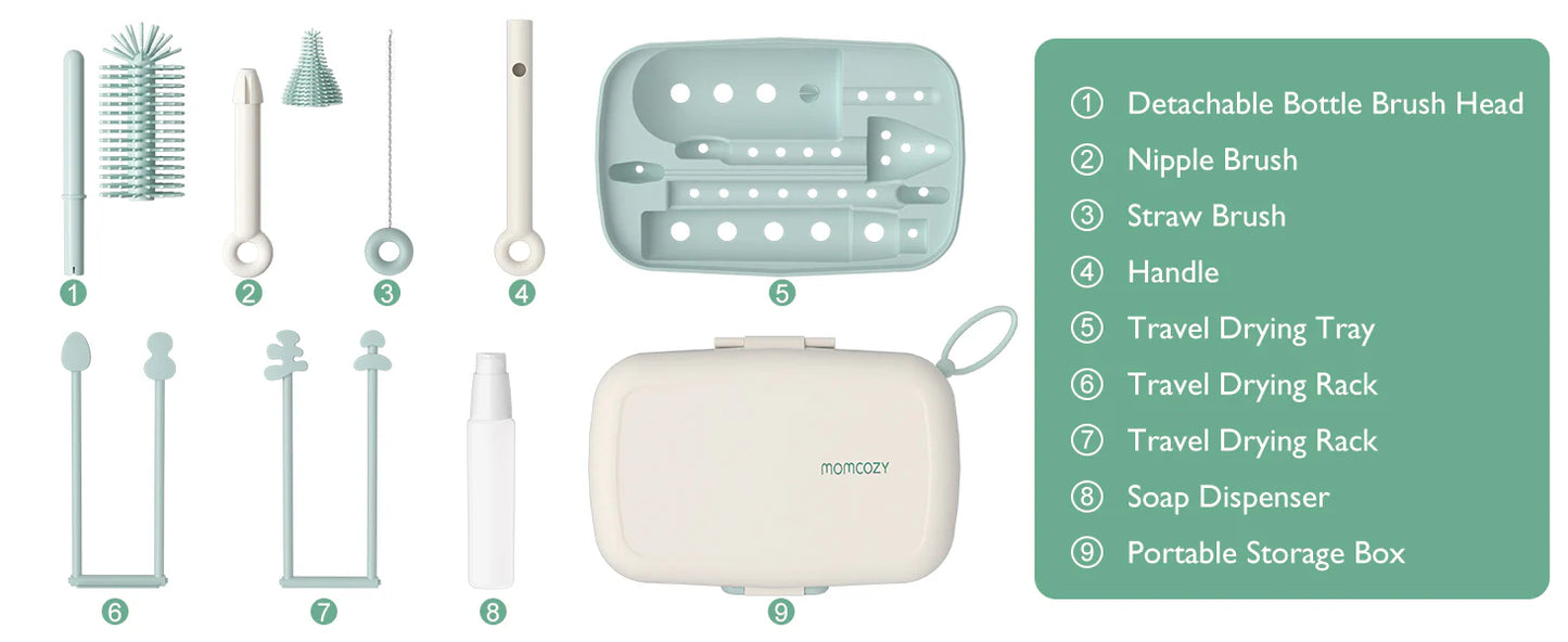 Kit Portátil De Cepillos Lava Biberones