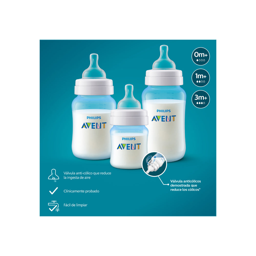 Set x3 biberones Anticolic