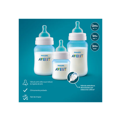 Set x3 biberones Anticolic