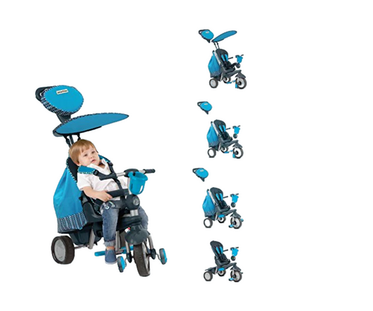 Triciclo Slpash Turquesa Smartrike