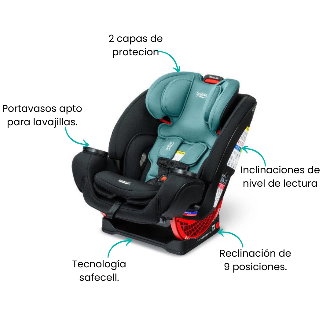 como instalar silla britax one4life Asiento de Auto One4Life – Bebemundo