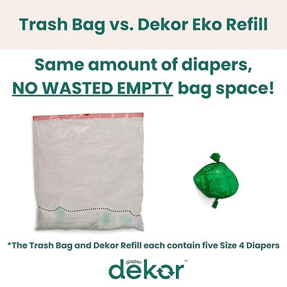 Bolsas para el Dekor Eko Plus