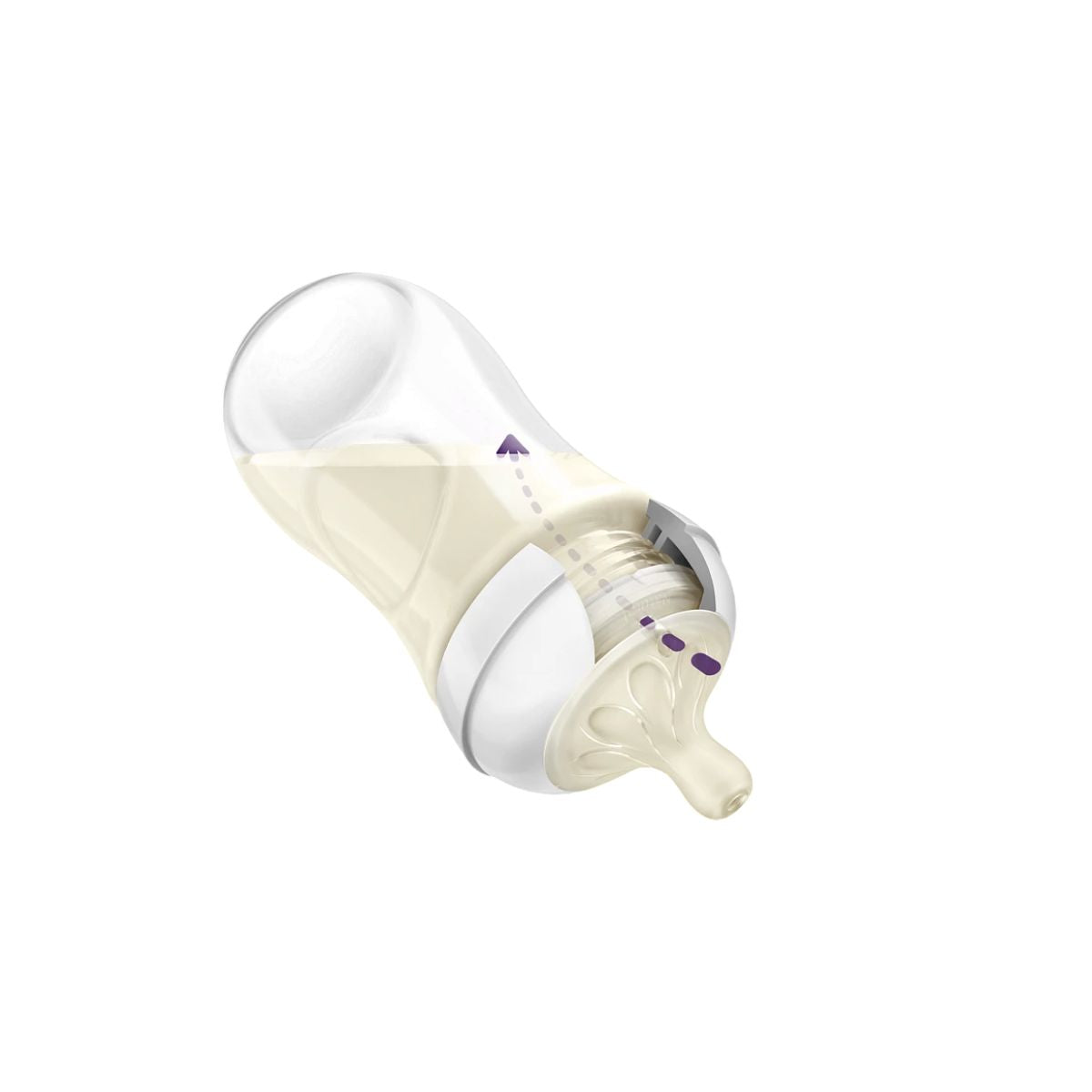 Set De Regalo Natural Response 4 Biberones