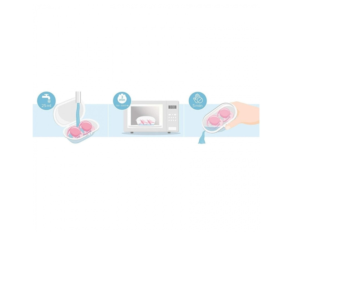 Soother Ultra Air Niña  0 -  6 Meses X2 Avent