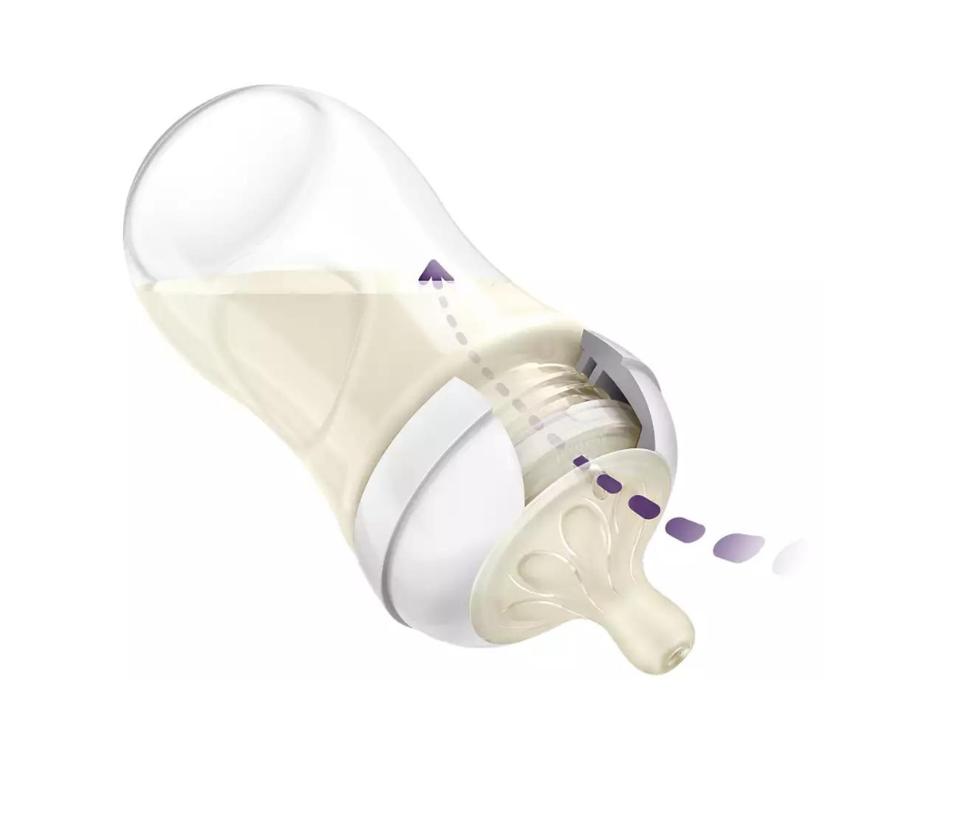 Set Nat Response X 2 Bib Y Tetina   9 Oz Avent