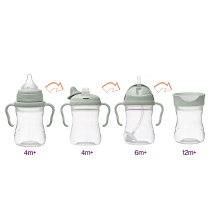 Vaso Transicion 4 En 1 | Sage BBOX